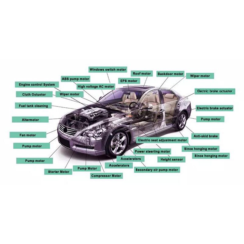 Magnete NdFeB per compressori di climatizzazione automobilistici